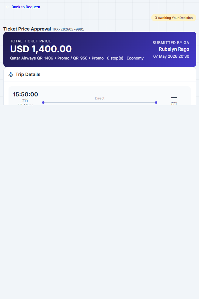 Country Manager ticket price review screen